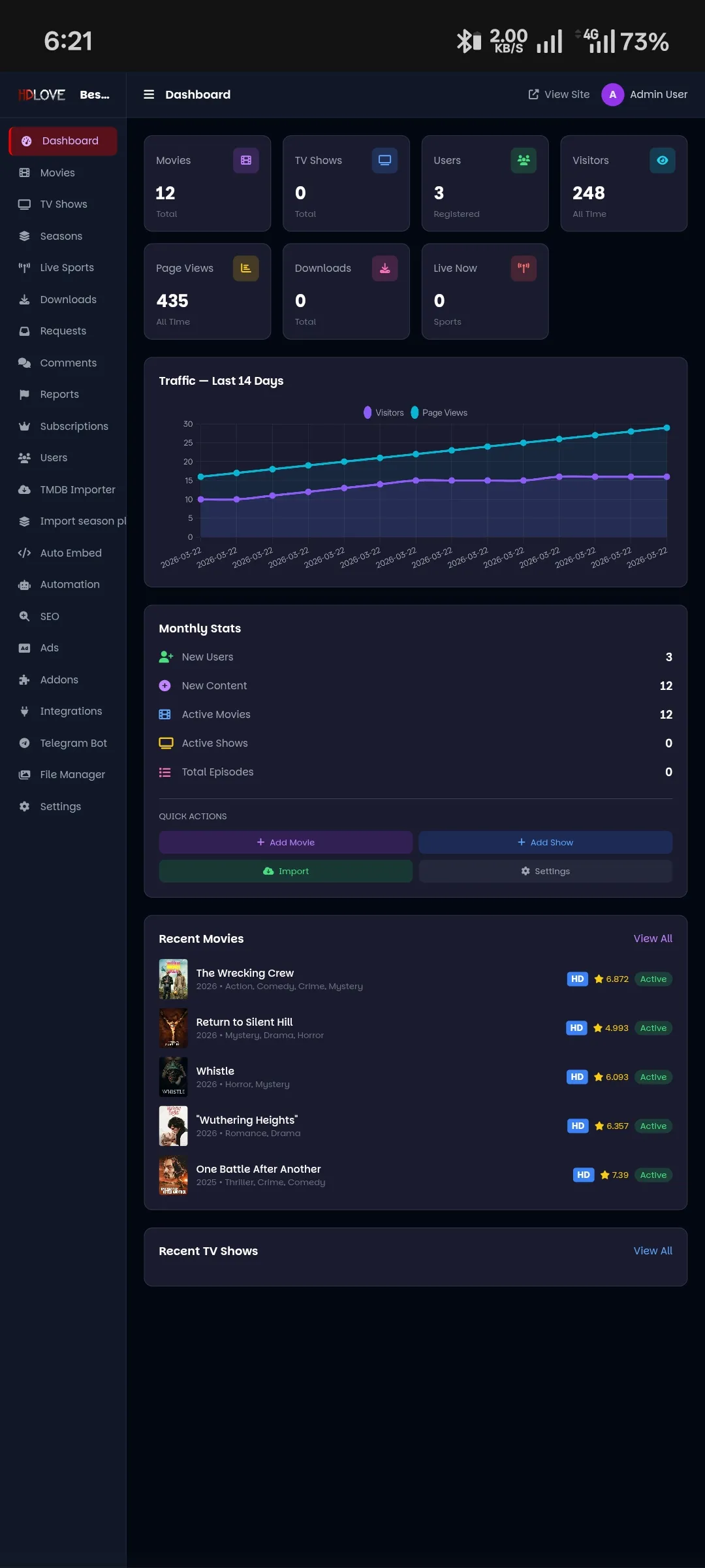 Best movie php script A feature rich Movie platform