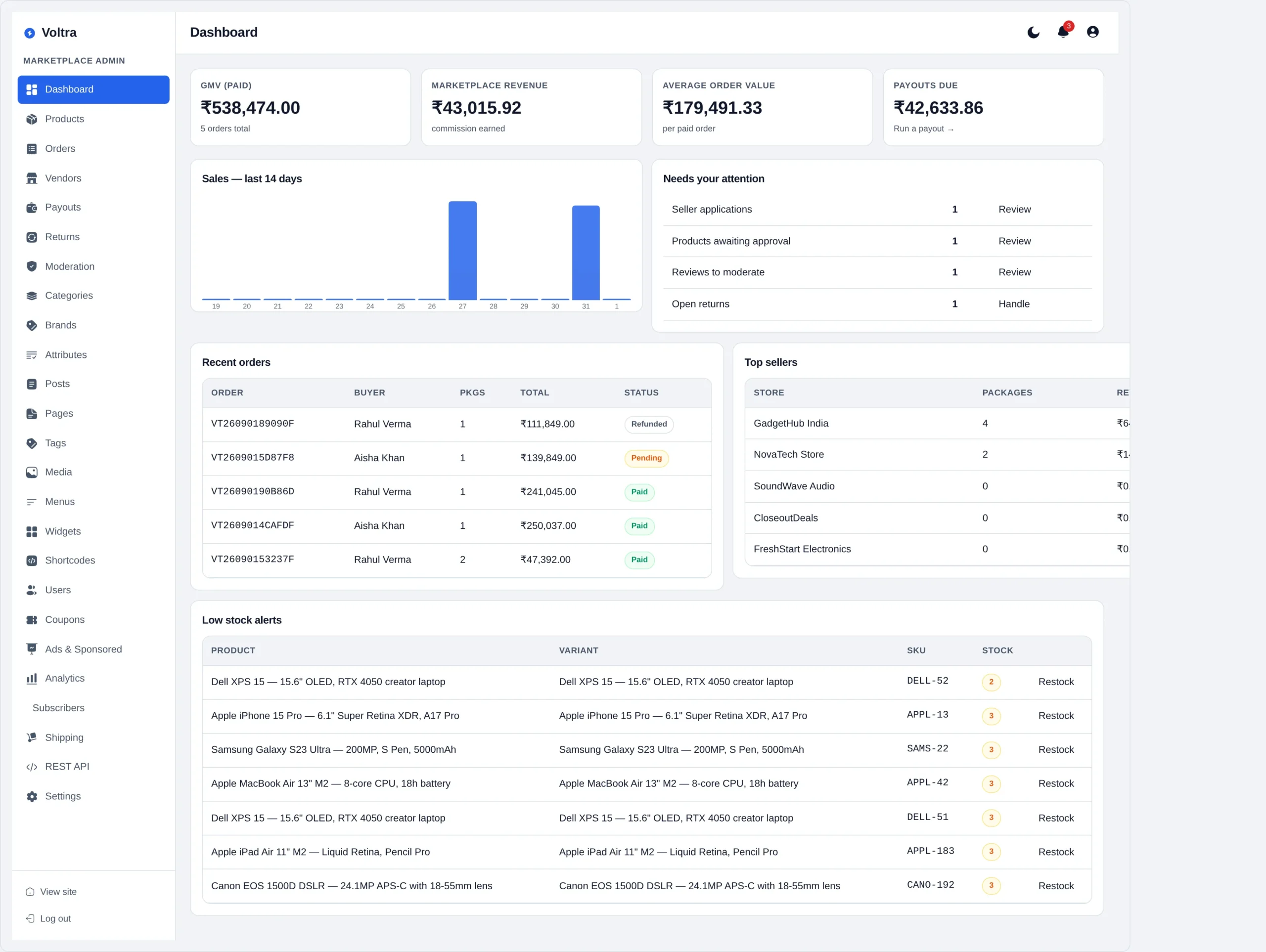27950.png Voltra — Self-Hosted Multivendor PHP Marketplace